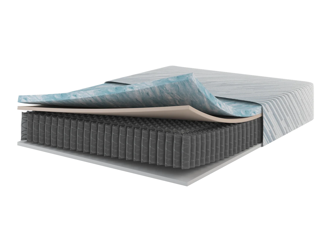 Memory Core Hybrid Firm layers